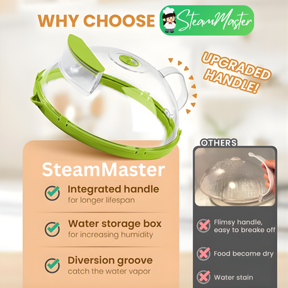 SteamMaster™ 2-in-1 Microwave Cover