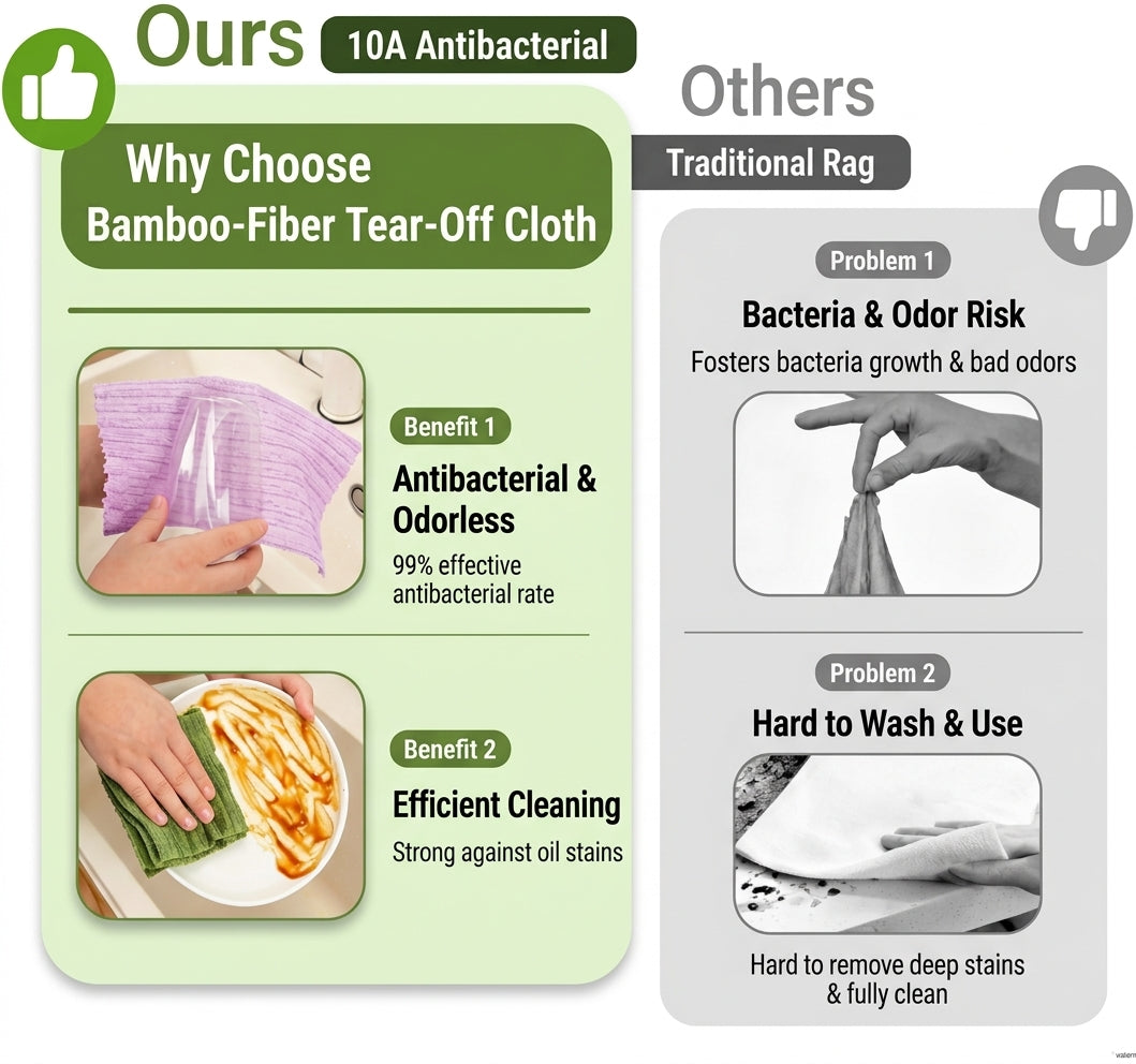 WipeEase™ Tear-Off Microfiber Cleaning Cloths Roll
